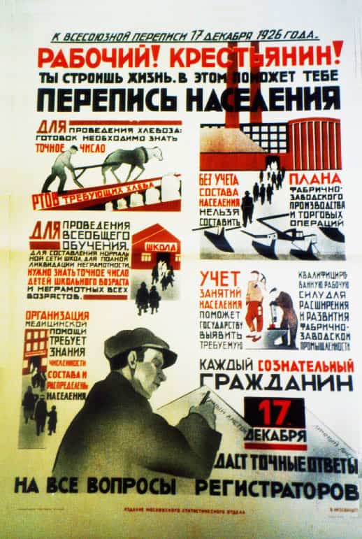 1926 год. У СССР пачаўся Першы Ўсесаюзны перапіс насельніцтва